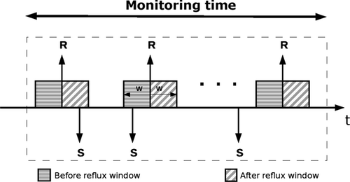 Details are in the caption following the image